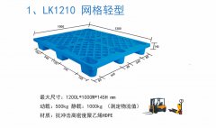 倡導綠色倉儲物流,提升物流設備使用效率